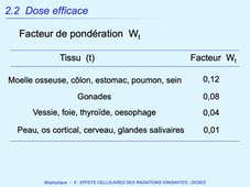 PASS / L.AS - Semestre 1 - UE 11 - Biophysique - Effets biologiques des radiations ionisantes et doses - Dose équivalente et dose efficace
