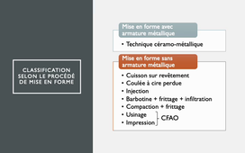 Céramique chapitre 1-2 : Les classifications des céramiques la silice