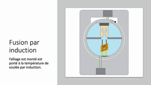 capsule 1 / Propriétés physiques / densité