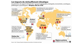 UE 15 PASS - climat et environnement séquence 4.3