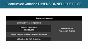 Cours Plâtre 2024-2025