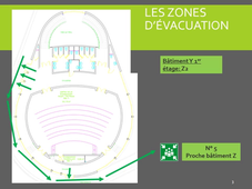 IUT RCC complément évacuation bât Y