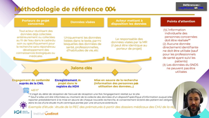 FSNS C08 - Recherche et CNIL