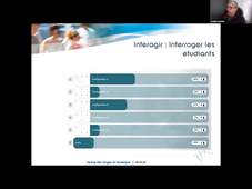 Webinaire Wooclap - 05/04/22
