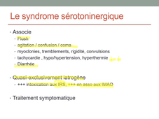 système serotonine