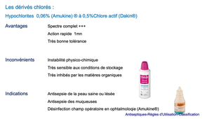 DFGSM3 / DFASM2 - MED0501 / Santé publique - Prévention des infections associées aux soins : définitions et règles d'utilisation des antiseptiques - Règles d'utilisation des antiseptiques