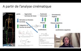 EC 511 Analyse Mouvement Acc Chap 9