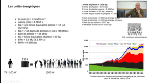 2024-05-28 Vidéo n°2  Typologie des ressources Approches et principes