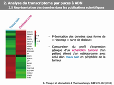 L.AS 2 - UE 44 - EC3 : Biotechnologies pharmaceutiques - Puces à ADN et analyse transcriptomique