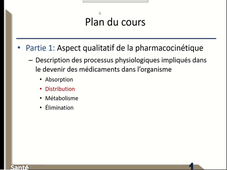 UE6 - Pr. Djerada - Pharmacocinétique - vidéo 2/4