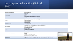 Introduction - Le changement climatique : raisons et conséquences