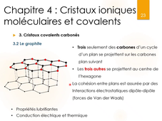 CM du 01/04/2026