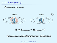 PASS / L.AS - UE 11 - Biophysique - Radioactivité - Transitions
