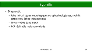 FGSM3 Syphilis