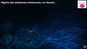 Règles d'étiquetage des médicaments