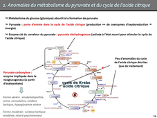 DFGSM3 - MEDLIB0503 - Maladies héréditaires du métabolisme en lien avec le métabolisme énergétique (Partie 1)