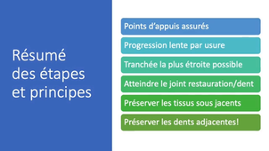 Dépose couronne coulée