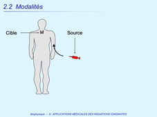 PASS / L.AS - Semestre 1 - UE 11 - Biophysique - Applications medicales des radiations ionisantes (partie 3 - radiothérapie)