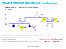 DFGSM2 - MED0307 / DFGSM3 - MED0601 - Génétique médicale (e-learning) 5-1