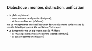 Platon, introduction