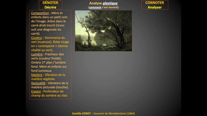 UE22_M2205_Com_Visuelle_2020_S2_Lire_01