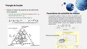 PASS / L.AS - Semestre 2 - UE 21 - EC 6 : Chimie pharmaceutique - Solvants - Extraction de molécules d'intérêt pharmaceutique (1ère partie)