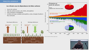 Conférence TEDS-Causes et enjeux du changement climatique 3