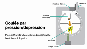Chapitre 2 : Alliages dentaires partie 4