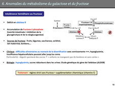 DFGSM3 - MEDLIB0503 - Maladies héréditaires du métabolisme en lien avec le métabolisme énergétique (Partie 2)