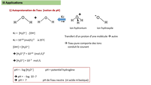 Cours 3 de Chimie
