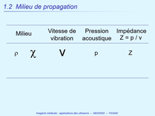 DFGSM2 - MED0302 - Imagerie Médicale - Ultrasons et milieu