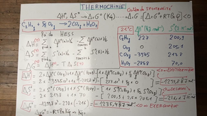 Thermochimie_LoiDeHess