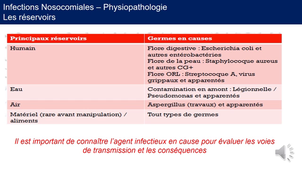 3.1.2 - Les infections nosocomiales et associées aux soins - Définitions