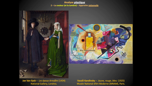 UE22_M2205_Com_Visuelle_2020_S2_Lire_03