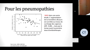 DE IPA URGENCES - Douleur thoracique / syndrome coronarien aigu SCA- UE12_BF_21_2