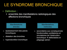 MEDLIB 701-901 THORAX 1ère PARTIE
