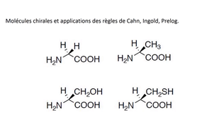 PASS / L.AS - UE 12 - Bases de chimie - Isométrie et énantiomérie