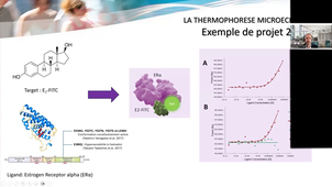 Plateau thermophorése-microéchelle de P3M