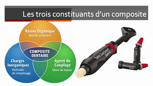 Composites dentaires vidéo 1 : Introduction