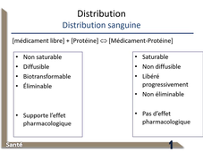 4-PK-distribution1