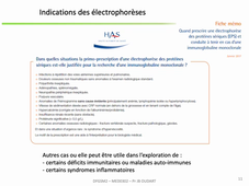 DFGSM2 - Semestre 1 - MED0302 - ASP : Anomalies de la synthèse et de la fonction des protéines et Pathologies 1.3