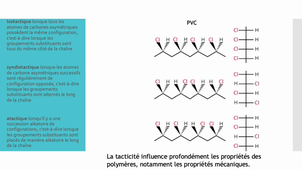 2 Polymères partie 2 - Structure des polymères