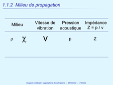 DFGSM2 - MED0302 - Imagerie Médicale - Ultrasons et milieu