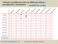 fiche de pré-choix v2