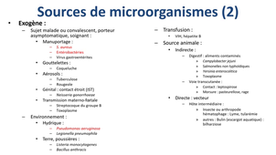 ecologie microbienne_physiologie microbienne_sources des microorgansisme