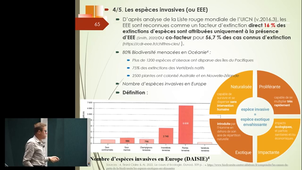 Partie 2  A l'aube de la 6ème crise biologique ?