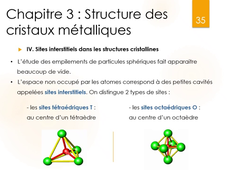 CM Structures des cristaux métalliques