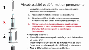 Capsule 3 / Propriétés physiques / rhéologie