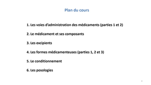 1- PHARMACIE GALENIQUE UE23 Introduction