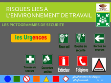Risques liés à l'environnement de travail